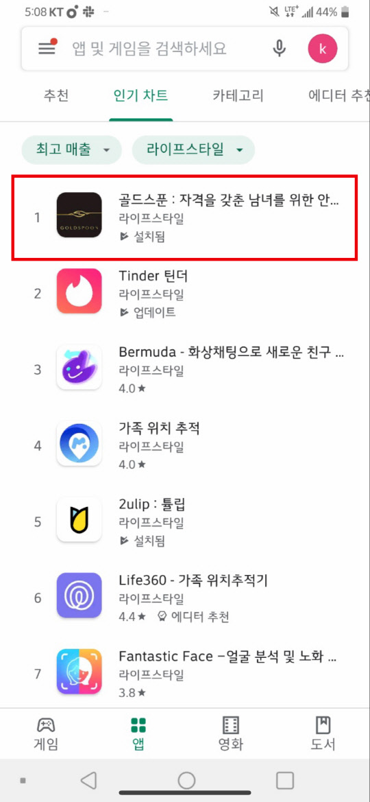 라이프스타일 최고매출 분야에서골드스푼이 1위를 차지했다. (2021년 2월 말일 기준)
